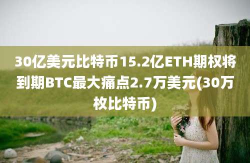 30亿美元比特币15.2亿ETH期权将到期BTC最大痛点2.7万美元(30万枚比特币)