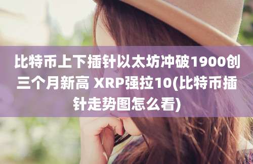 比特币上下插针以太坊冲破1900创三个月新高 XRP强拉10(比特币插针走势图怎么看)